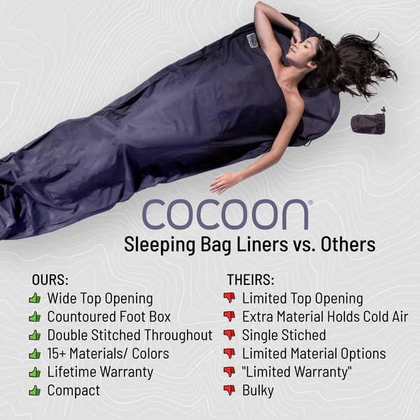 MummyLiner™ COOLMAX® Sleeping Bag Liner