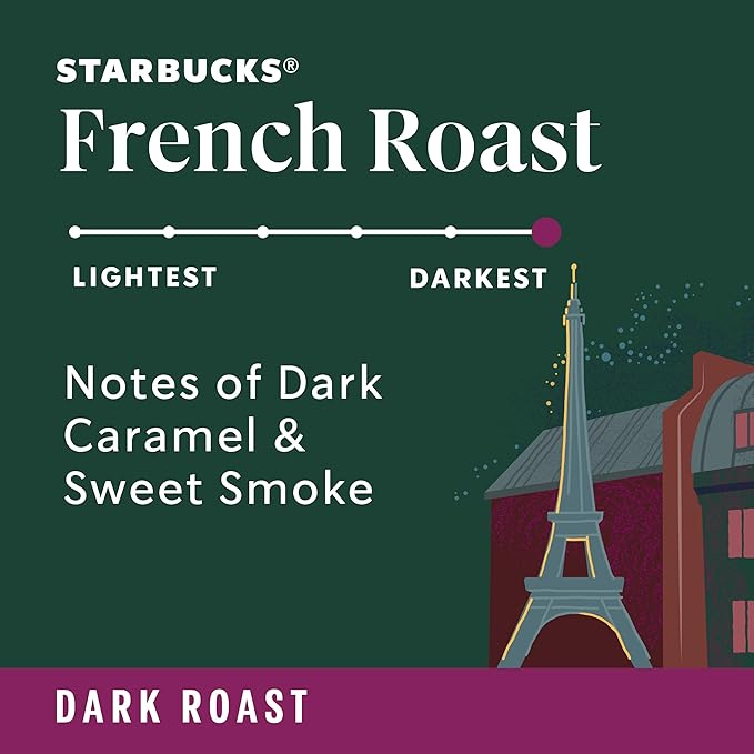 Starbucks VIA® Instant Coffee – French Roast, Dark Roast
