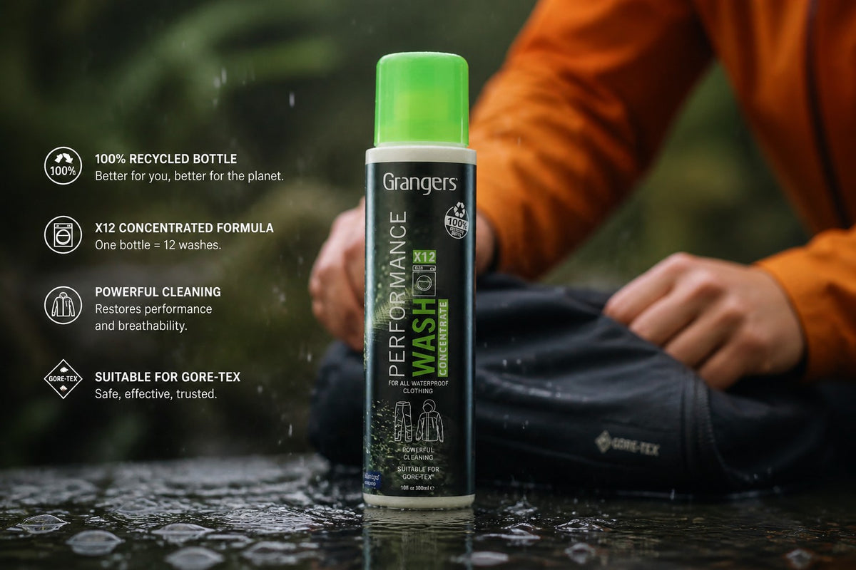 Grangers Performance Wash Concentrate