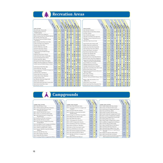 DeLorme® Atlas & Gazetteer Paper Maps Alabama