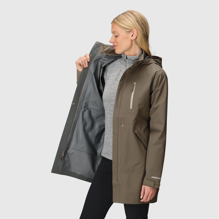 Women’s Rain Jackets