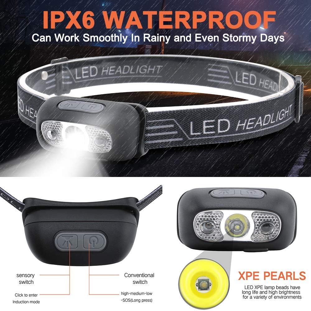 RBO Fusion Motion Activated Headlamp - 500 Lumens
