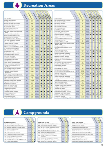 Delorme Atlas & Gazetteer Mississippi | Book