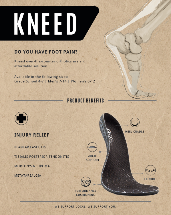 Kneed2Move Insoles – High Arch Support & Heel Pain Relief