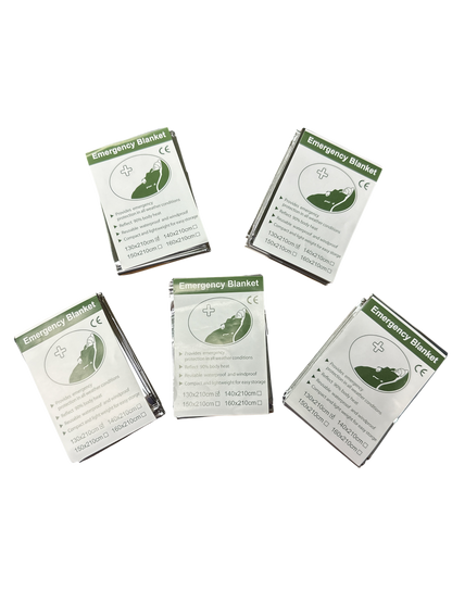 Emergency Mylar Blanket – Family Safety Set (5-Pack)