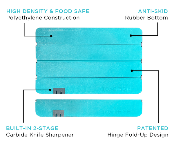 Toadfish Stowaway Cutting Board