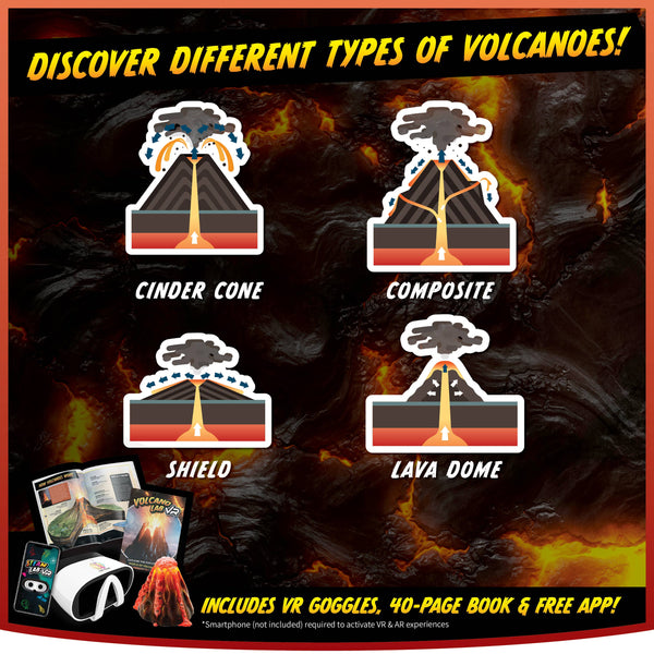 Abacus Brands, Inc. - Volcano Lab VR