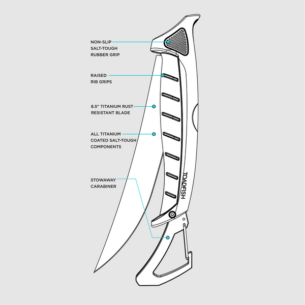 Toadfish Folding Fillet Knife